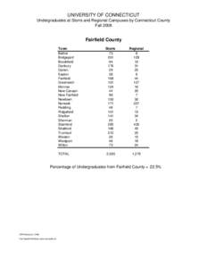 UNIVERSITY OF CONNECTICUT Undergraduates at Storrs and Regional Campuses by Connecticut County Fall 2008 Fairfield County Town