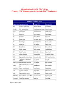 Organization WebTA Who’s Who Primary POC Timekeepers & Alternate POC Timekeepers PRIMARY & ALTERNATE POC’S Organization Organization Name