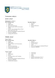 Microsoft Word - Curriculum Subjects 2014
