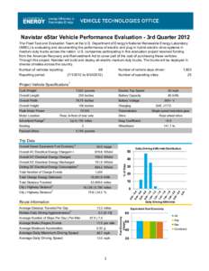 Sustainable transport / Battery electric vehicles / Miles per gallon gasoline equivalent / Fuel economy in automobiles / Plug-in hybrid / Fuel efficiency in transportation / Electric vehicle battery / Transport / Green vehicles / Energy conservation