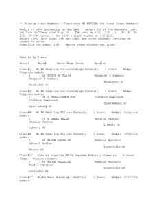 ** Missing Class Numbers - There were NO ENTRIES for these Class Numbers! Modify in word processing as desired. Select All of the document text. Set Font to Times size 9 or 10. Tab sets at 1/8, 1/2, 1, 3-1/4, 51/4, 7-3/8