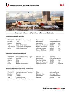 International Airport Terminal & Runway Estimates Quito International Airport Description Location Country Year