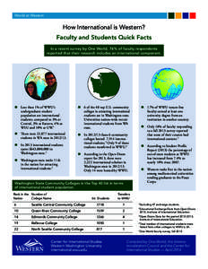 World at Western  How International is Western? Faculty and Students Quick Facts In a recent survey by One World, 76% of faculty respondents reported that their research includes an international component.