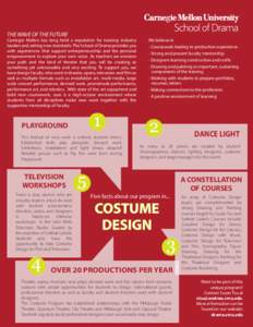 COSTUMEDesign curriculumEDITED-2