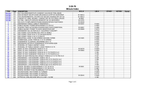 Minute Index ITEM Minutes EO Rpt EO Rpt