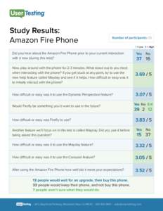 Study Results: Amazon Fire Phone Number of participants: 53 1 = Low 5 = High