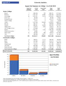 Crystal Reports - Building Inventory Summary.rpt