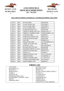 World Thoroughbred Racehorse Rankings