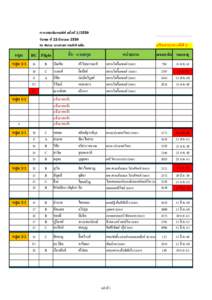 pairing18032016 (สมาชิก)