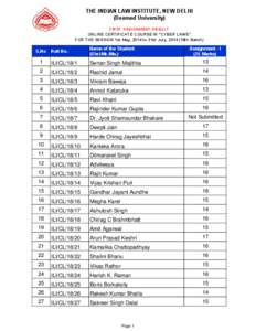 THE INDIAN LAW INSTITUTE, NEW DELHI (Deemed University) FIRST ASSIGNMENT RESULT ONLINE CERTIFICATE COURSE IN 