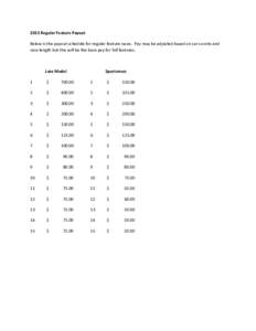 2013 Regular Feature Payout Below is the payout schedule for regular feature races. Pay may be adjusted based on car counts and race length but this will be the base pay for full features. Late Model