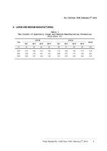 nd  No[removed]Year. XVIII, February 2 , 2015 A. LARGE AND MEDIUM MANUFACTURING Table 1