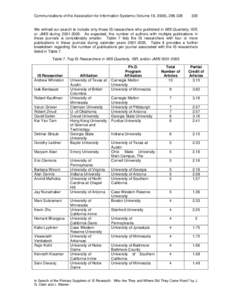 Publishing / Education in the United States / Jay Nunamaker / Management Information Systems Quarterly / Andrew B. Whinston