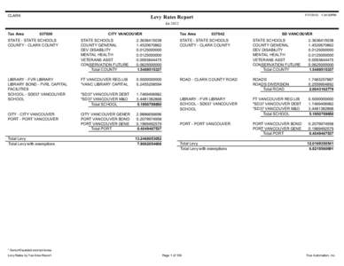 CLARK[removed]:34:50PM Levy Rates Report for 2012