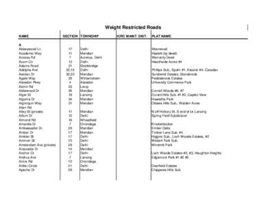 Weight Restricted Roads NAME A Abbeywood Ln Academic Way Access Rd