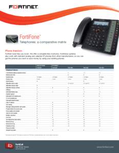 FortiFone  TM Telephones: a comparative matrix Phone freedom