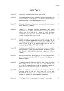 Weather prediction / Vorticity / NCEP/NCAR Reanalysis / Zonal and meridional / Wind / Euclidean vector / Deforestation / Snow / Sea level / Atmospheric sciences / Meteorology / Atmospheric dynamics