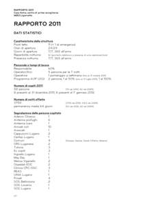 RAPPORTO 2011 Casa Astra, centro di prima accoglienza 6853 Ligornetto RAPPORTO 2011 DATI STATISTICI
