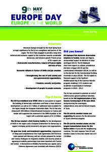 Arab Spring Morocco, Algeria, Tunisia, Libya, Egypt, Jordan, Syria Priorities Historical changes brought by the Arab Spring have a major significance for the EU as a neighbour and partner of the