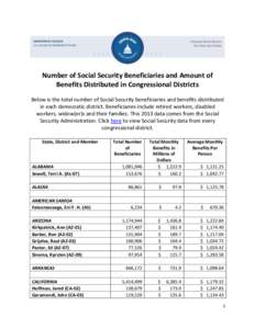 Number of Social Security Beneficiaries and Amount of Benefits Distributed in Congressional Districts Below is the total number of Social Security beneficiaries and benefits distributed in each democratic district. Benef