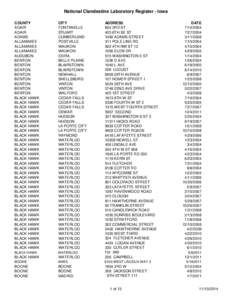 Iowa High School Athletic Association / National Register of Historic Places listings in Iowa / Geography of the United States / Iowa / Driftless Area