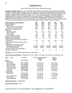 Mineral Commodity Summaries[removed]Iron and steel