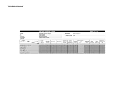 Region Baden-Württemberg  DB Regio, Werkstatt Freiburg Anschrift: Tel. Fax.