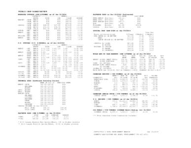 WEEKLY CROP MARKET REVIEW WINNIPEG FUTURES (CDN $/TONNE) as of Jan[removed]CONTRACT --------------------WEEKLY[removed]MONTH HIGH LOW CLOSE