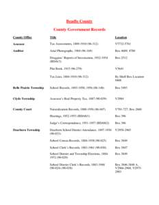 Beadle County County Government Records County Office Title