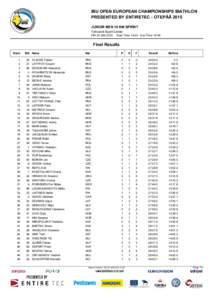 IBU OPEN EUROPEAN CHAMPIONSHIPS BIATHLON PRESENTED BY ENTIRETEC - OTEPÄÄ 2015 JUNIOR MEN 10 KM SPRINT Tehvandi Sport Center FRI 30 JAN 2015