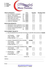 Cataract / Health / Zakāt / Medicine / Cataract surgery