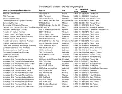 Division of Quality Assurance - Drug Repository Participants Name of Pharmacy or Medical Facility Address  All Saints Cancer Center