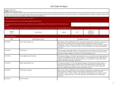 EEO Public File Report Group: WCLO/WJVL Stations: WCLO-AM, WJVL-FM A station may accumulate the relevant information for the date range specified (using the previous EEO Internal Job Vacancy Summar Form) and place a comp