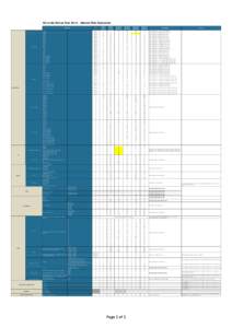 Fixed income market / Bond / Market risk / ITraxx / Swap / Basis point / Euro / Financial economics / Economics / Finance