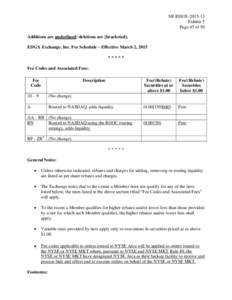 SR-EDGX[removed]Exhibit 5 Page 45 of 50 Additions are underlined; deletions are [bracketed]. EDGX Exchange, Inc. Fee Schedule – Effective March 2, 2015 *****