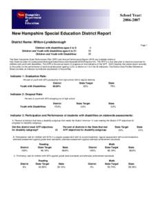 School Year: [removed]New Hampshire Special Education District Report District Name: Wilton-Lyndeborough Page 1