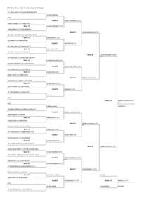 2014 Girls Tennis State Bracket: Class A #2 Singles #1 Tiffany Truong (12), Lincoln Southwest 28-3 Lincoln Southwest BYE Match 56