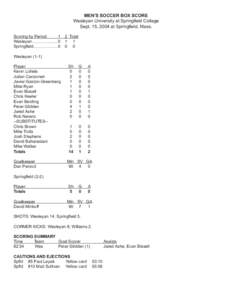 MEN’S SOCCER BOX SCORE Wesleyan University at Springfield College Sept. 15, 2004 at Springfield, Mass. Scoring by Period	 1	 2	 Total Wesleyan....................... 0	1	 1