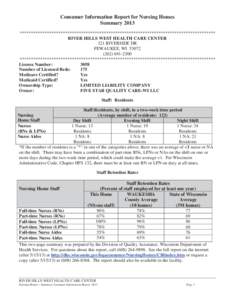 Consumer Information Report for Nursing Homes Summary 2013 ************************************************************************************** RIVER HILLS WEST HEALTH CARE CENTER 321 RIVERSIDE DR PEWAUKEE, WI 53072