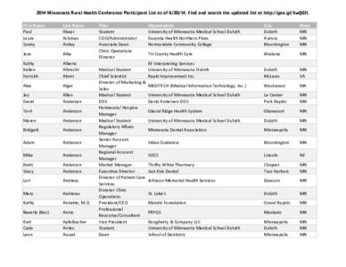 2014 Minnesota Rural Health Conference Participant List as of[removed]Find and search the updated list at http://goo.gl/XwQGl1. First Name Paul Laura Sunny