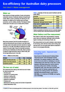 Eco-efficiency for Australian dairy processors Fact sheet 1: Water management TABLE 2: Example of the true cost of ambient and hot water ($/kL)  Water use