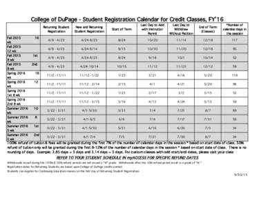 College of DuPage - Student Registration Calendar for Credit Classes, FY’16 Returning Student Registration New and Returning Student Registration