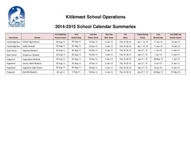 Kitikmeot School Operations[removed]School Calendar Summaries Community School