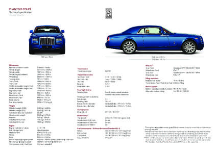 PHANTOM COUPÉ Technical specification World Version 1987 mm[removed]in