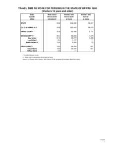 TRAVEL TIME TO WORK FOR PERSONS IN THE STATE OF HAWAII: 1990 (Workers 16 years and older) State/ County/ Island