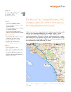 INDUSTRY  CHARGEPOINT EXPRESS  EXPRESS