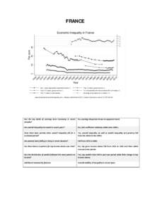 Economics / Distribution of wealth / Welfare economics / Wealth concentration / Gini coefficient / Distribution / Thomas Piketty / Income distribution / Economic inequality / Socioeconomics