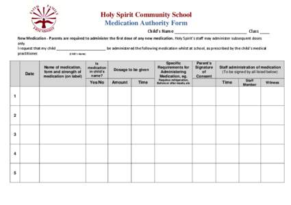 Holy Spirit Community School Medication Authority Form Child’s Name ______________________________ Class ____