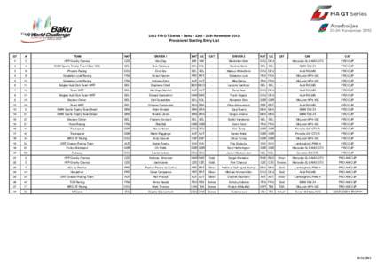 2013 FIA GT Series - Baku - 23rd - 24th November 2013 Provisional Starting Entry List