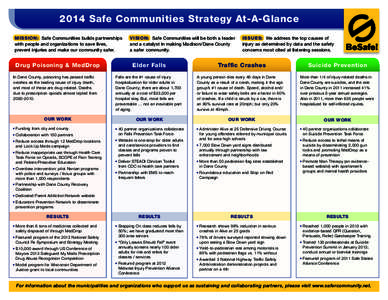 2014 Safe Communities Strategy At-A-Glance MISSION: Safe Communities builds partnerships with people and organizations to save lives, prevent injuries and make our community safer.  Drug Poisoning & MedDrop